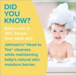 Johnson’s Head-To-Toe Gentle Baby Body Wash & Shampoo - Image 2