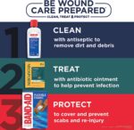 Neosporin Original Antibiotic Ointment, 24-Hour Infection - Image 3