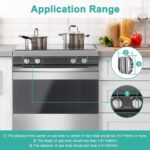 Stove Knob Covers for Child Safety (5 + 1 Pack) - Image 2