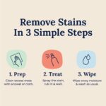 Miss Mouth’s HATE STAINS CO Stain Remover for Clothes - Image 3